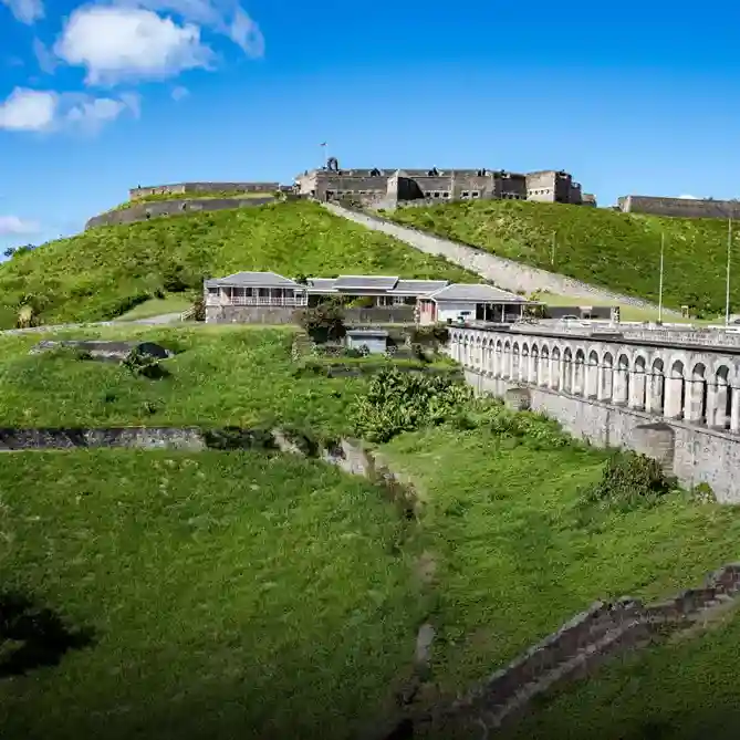 St.Kitts and Nevis eSIM